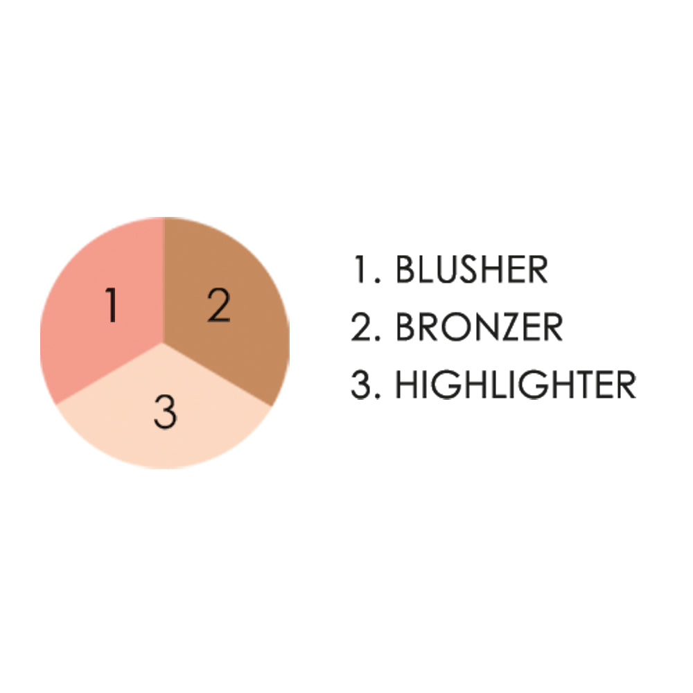 Nude Look Baked Trio Face Powder – Polvo Facial Iluminador y Bronceador