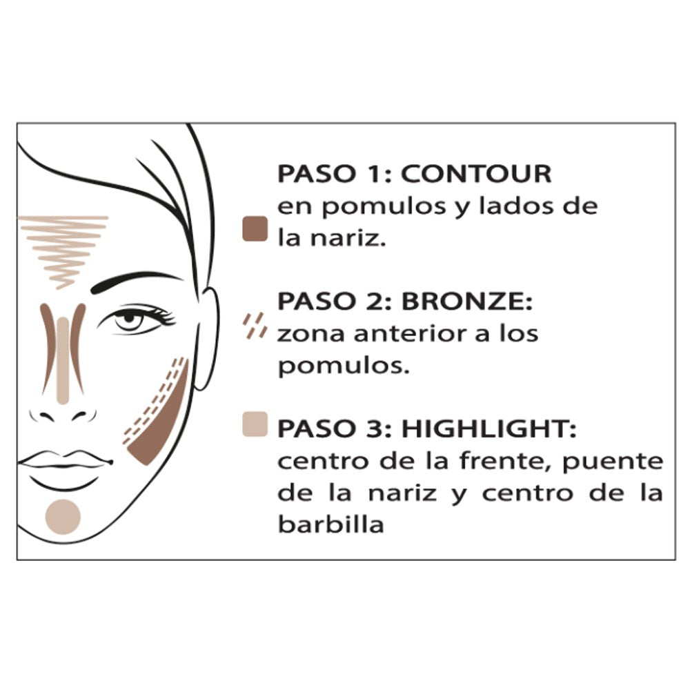 Contour Powder Kit - Paleta de Contorno Facial