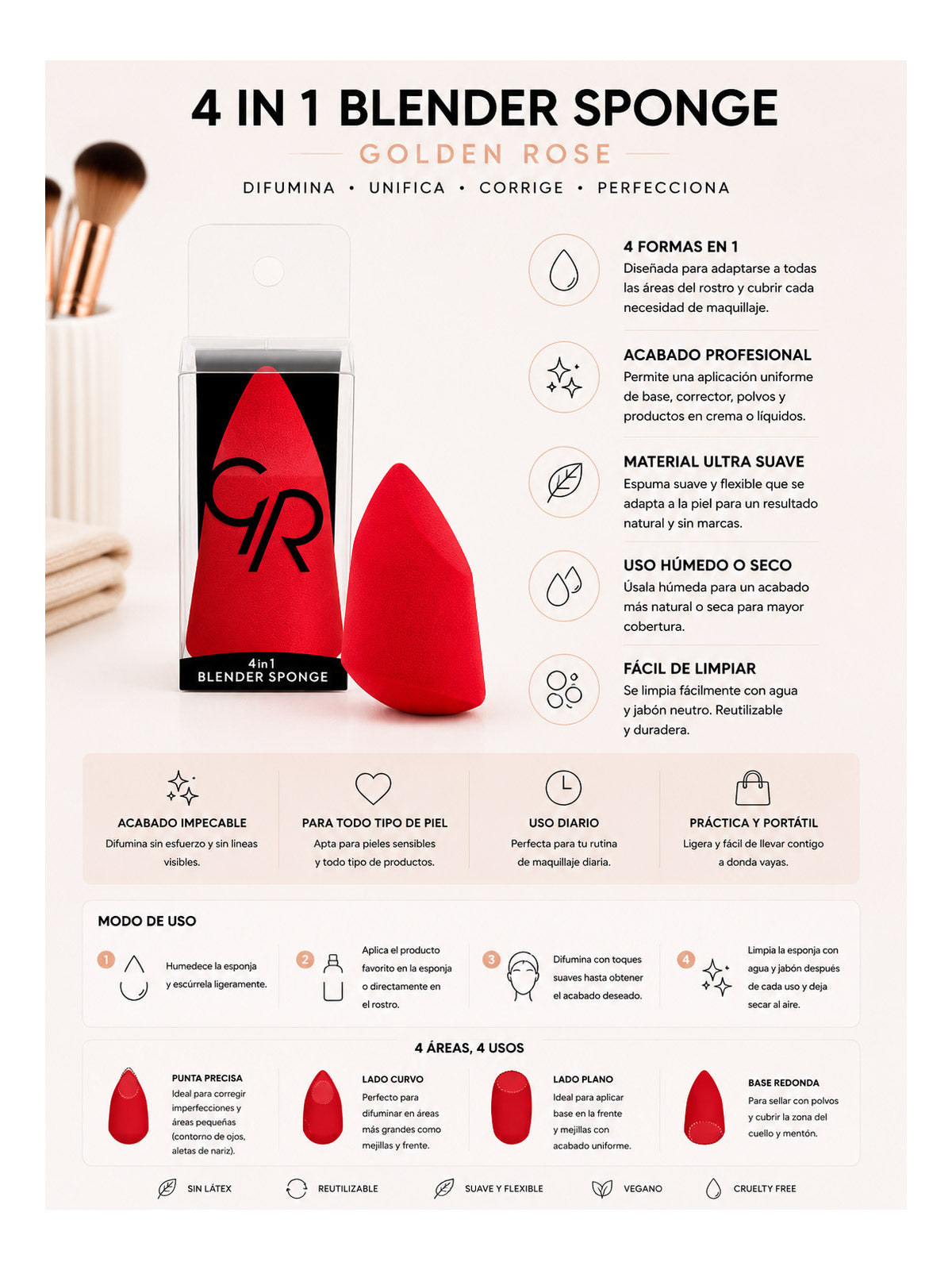 4 in 1 Blender Sponge Golden Rose – Esponja de Maquillaje Multifunción