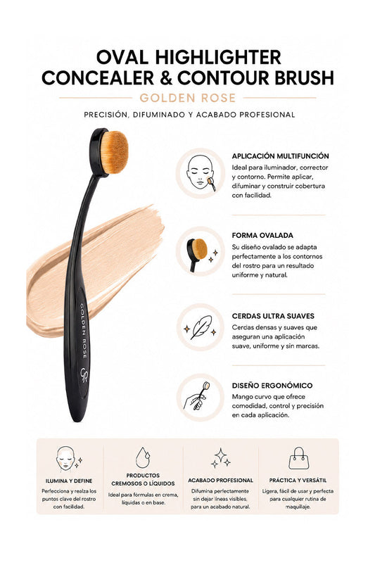 Brocha Ovalada – Iluminador, Corrector y Contouring - Oval Highlighter Concealer &  Contour-Brush