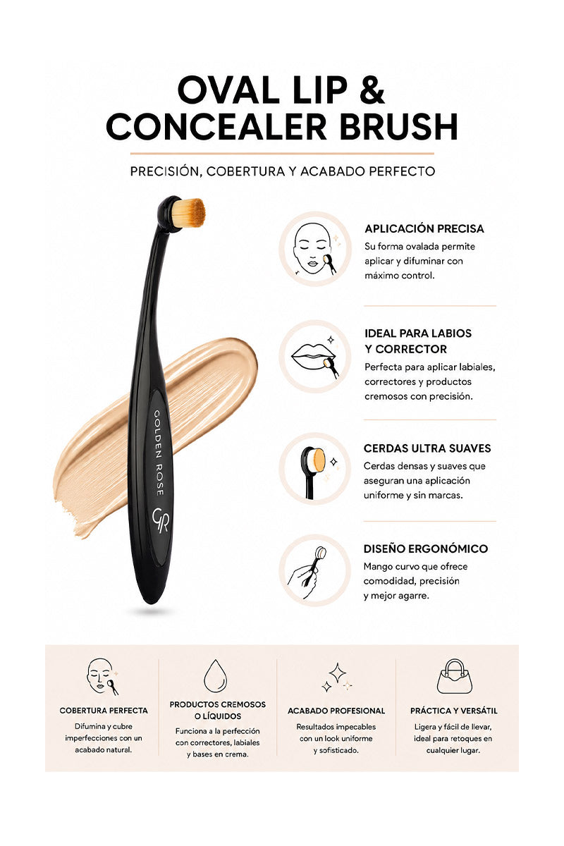 Brocha Ovalada para Labios y Corrector – Precisión Total - Oval Lip & Concealer Brush
