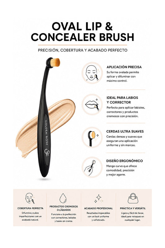 Brocha Ovalada para Labios y Corrector – Precisión Total - Oval Lip & Concealer Brush