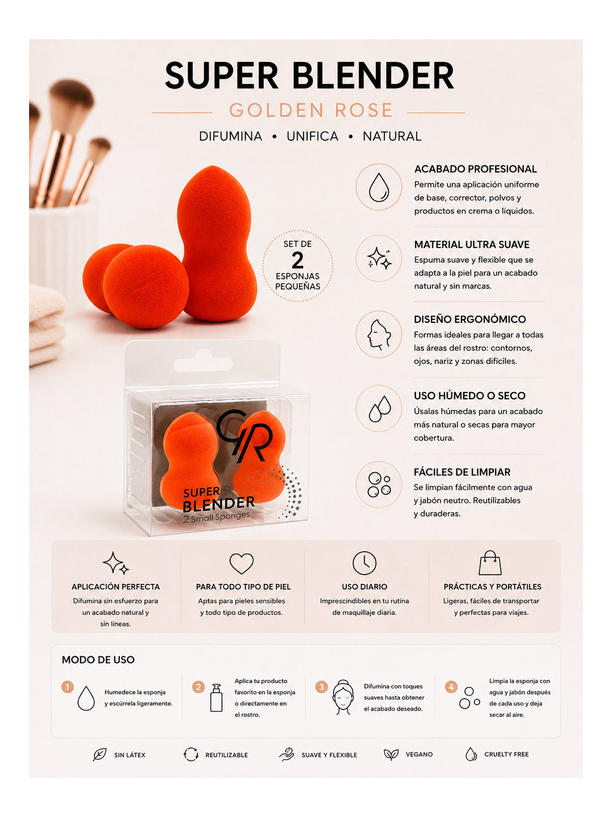 Super Blender 2 Small Sponges – Mini Esponjas de Maquillaje