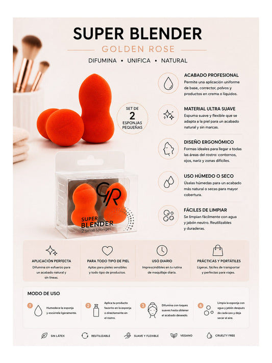 Super Blender 2 Small Sponges – Mini Esponjas de Maquillaje